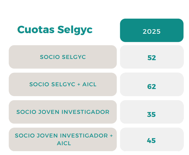 Cuota Socios